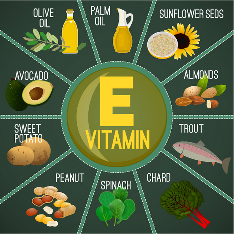 Những lưu ý khi thực hiện bổ sung vitamin E