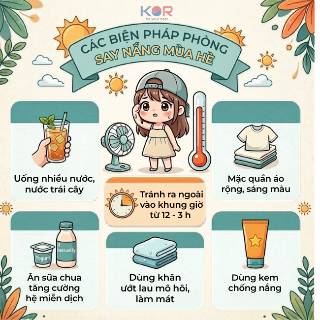 Say Nắng Sốc Nhiệt Là Gì? Dấu Hiệu, Cách Sơ Cứu Và Phòng Tránh Hiệu Quả Trong Mùa Nắng Nóng