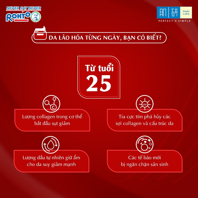 Kem Dưỡng Hada Labo Chuyên Biệt Cải Thiện Da Lão Hóa 50g